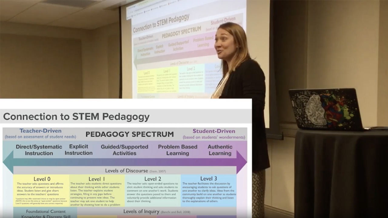 Enhancing Teacher Reflection Through Video Analysis: Insights from Tara Kaczorowski