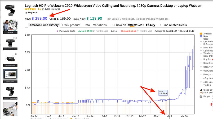 Webcam price increase